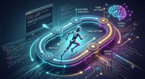 Read more about the article Stop Prompting, Start Designing Loops: The Ultimate Guide to Claude Code Agent Workflows