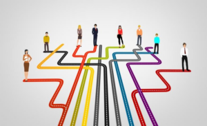 Read more about the article How to Choose the Right Career Based on Your Skills and Interests
